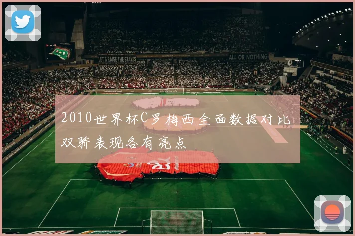2010世界杯C罗梅西全面数据对比 双骄表现各有亮点